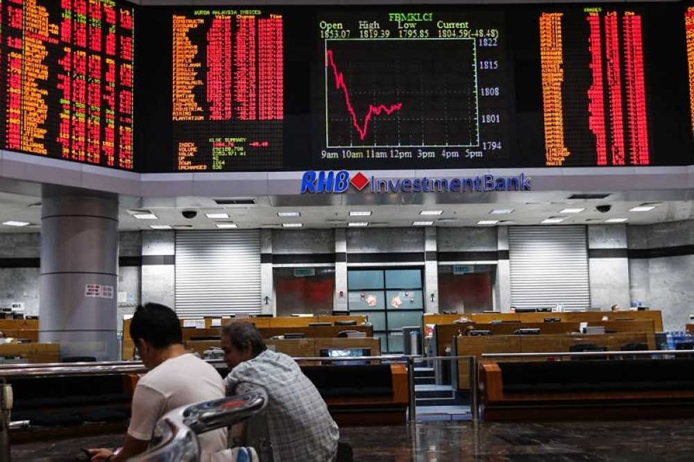 Bursa Malaysia remains lower at mid-afternoon