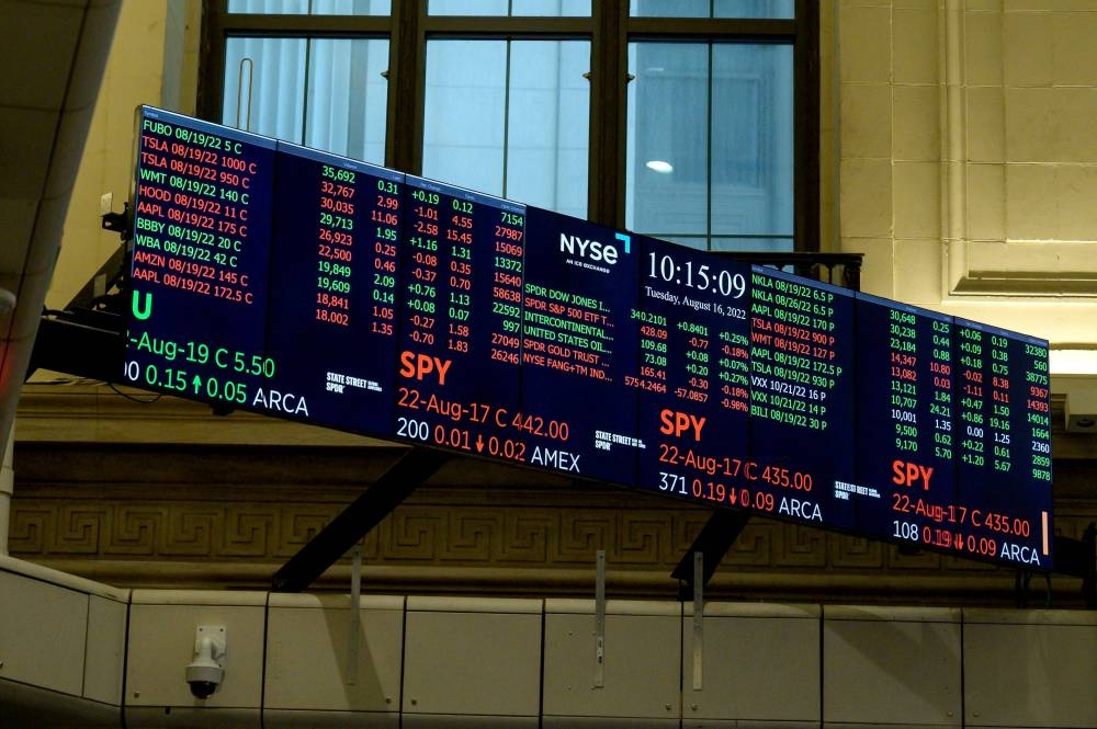 Monitors are displayed during the opening bell at the New York Stock Exchange (NYSE) on Wall Street in New York City on August 16, 2022. — AFP pic