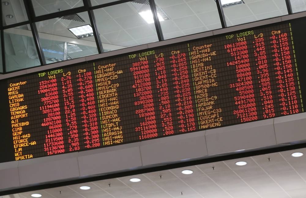 On the broader market, losers thumped gainers 323 to 137, while 249 counters were unchanged, 1,619 untraded and 17 others suspended. — Picture by Razak Ghazali