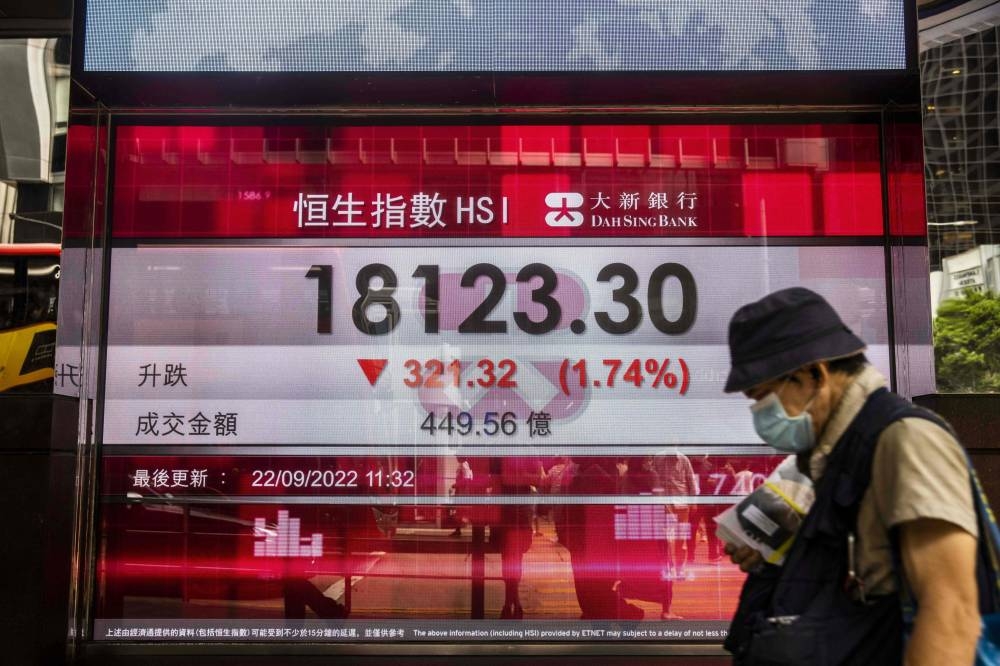 Hong Kong's Hang Seng was 1.17 per cent lower in early trade, with its tech stocks tumbling 2.32 per cent. — AFP pic