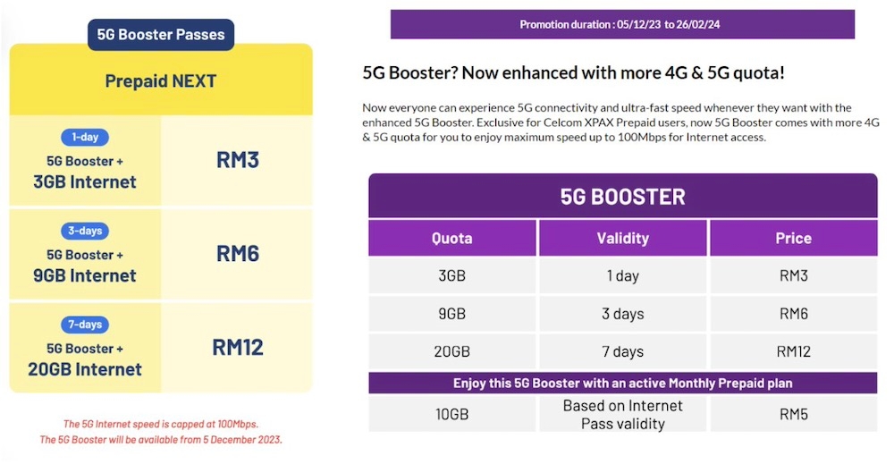 5G Booster Passes for Celcom and Digi Prepaid