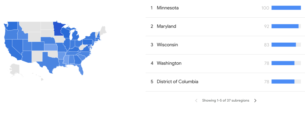 Apparently many were actually unaware of the fact Biden was not running. — Screenshot from Google Trends