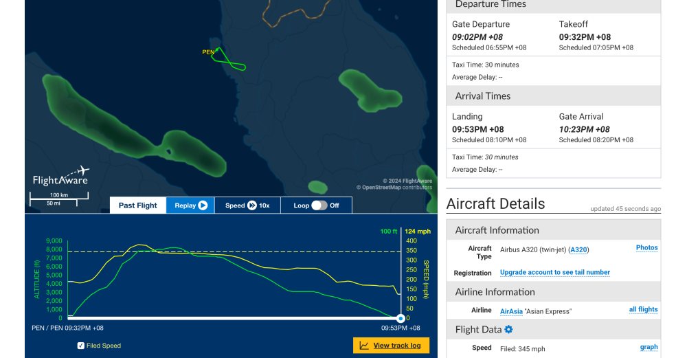 Data from online flight tracking service FlightAware shows Flight AK1729 returning to Penang International Airport on December 13, 2024 about 20 minutes after takeoff. — Screenshot from FlightAware.com